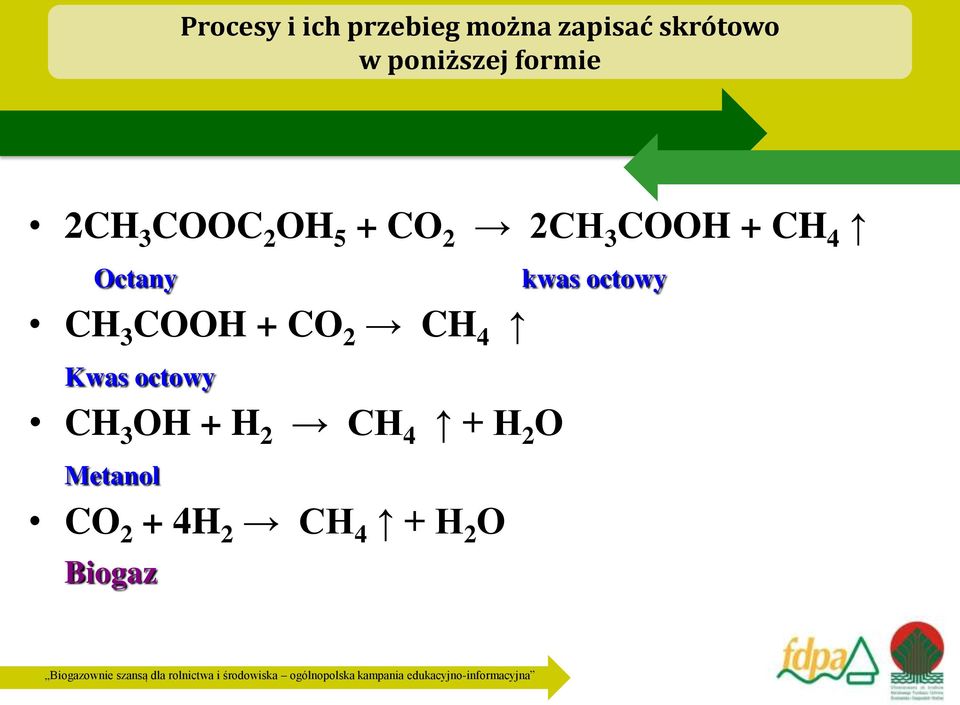 CH 4 Octany CH 3 COOH + CO 2 CH 4 Kwas octowy CH 3 OH +