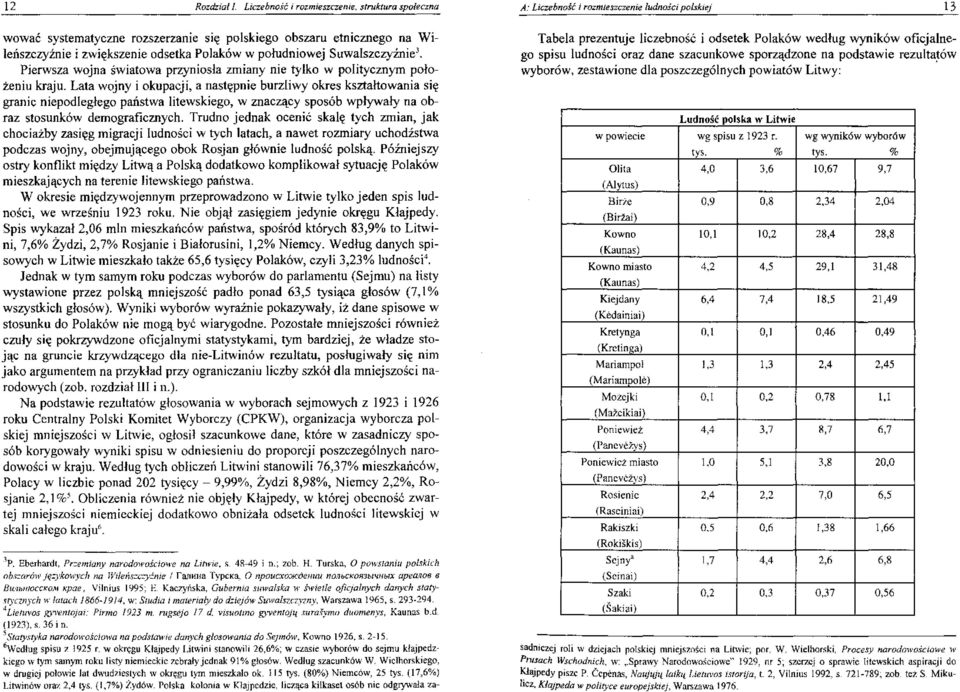 odsetkapolaków w południowej Suwalszczyźnie', Pierwsza wojna światowa przyniosła zmiany nie tylko w politycznym położeniu kraju.