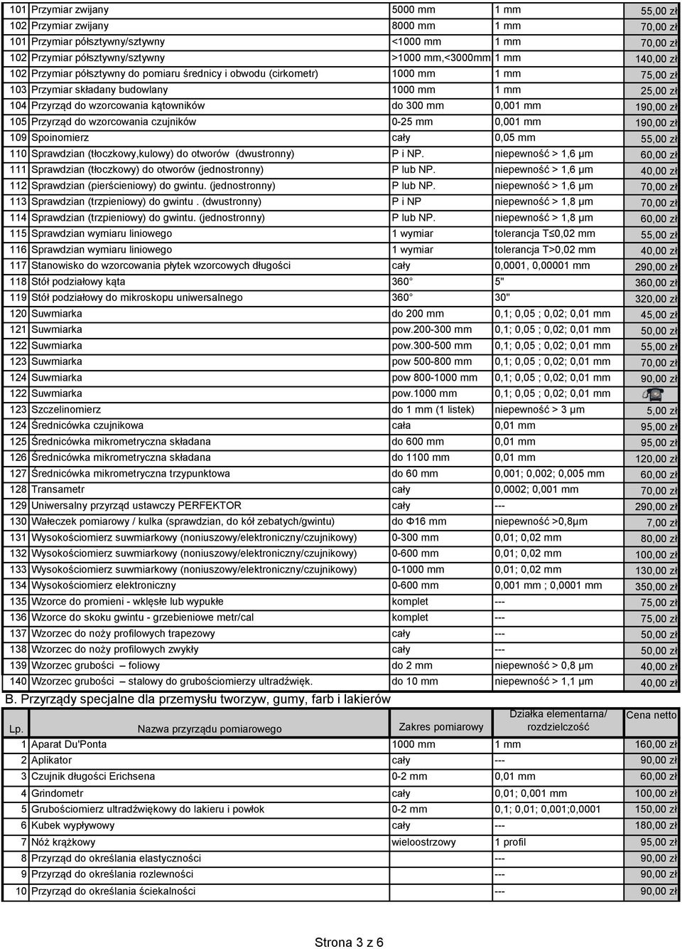 0,001 mm 190,00 zł 105 Przyrząd do wzorcowania czujników 0-25 mm 0,001 mm 190,00 zł 109 Spoinomierz cały 0,05 mm 55,00 zł 110 Sprawdzian (tłoczkowy,kulowy) do otworów (dwustronny) P i NP.