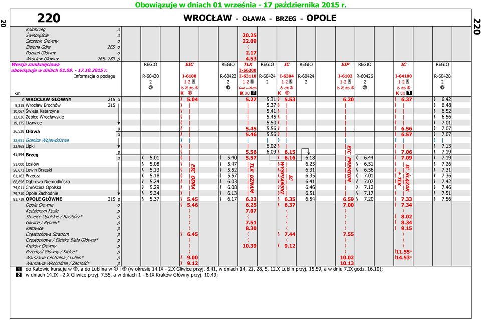 I-56200 Informacja o pociągu R-60420 I-6100 R-60422 I-63110 R-60424 I-6304 R-60424 I-6102 R-60426 I-64100 R-60428 2 1-2 * 2 1-2 * 2 1-2 * 2 1-2 * 2 1-2 * 2 2 < u.