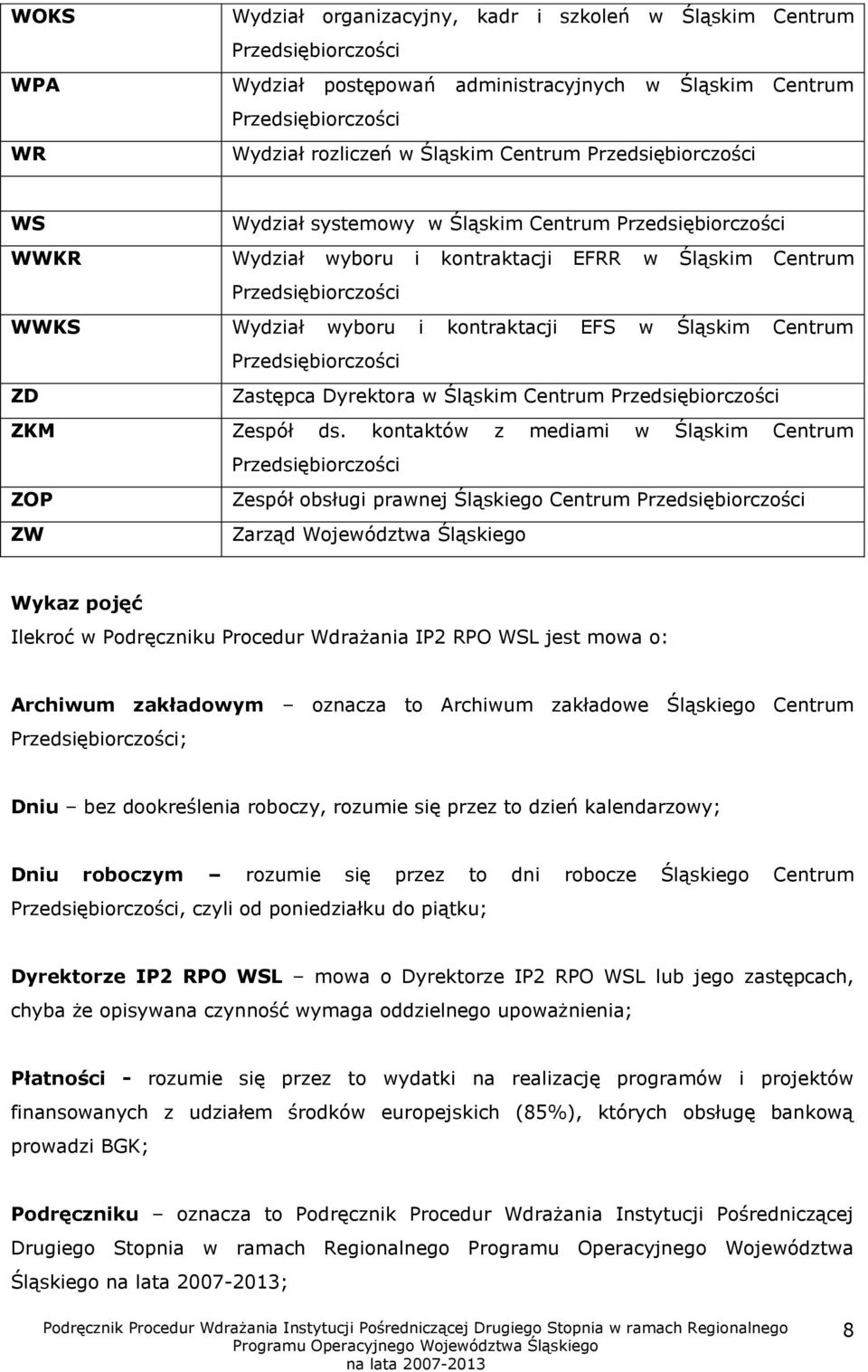 Śląskim Centrum Przedsiębiorczości ZD Zastępca Dyrektora w Śląskim Centrum Przedsiębiorczości ZKM Zespół ds.