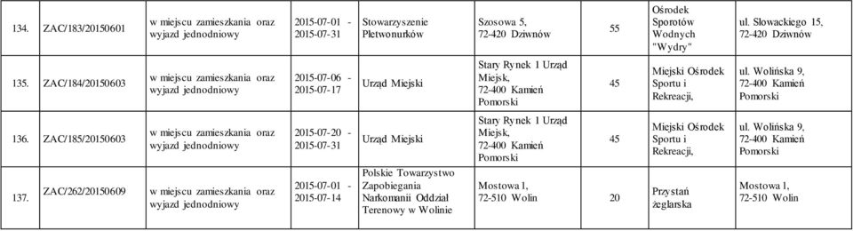 Wolińska 9, 136. ZAC/185/201603 137.