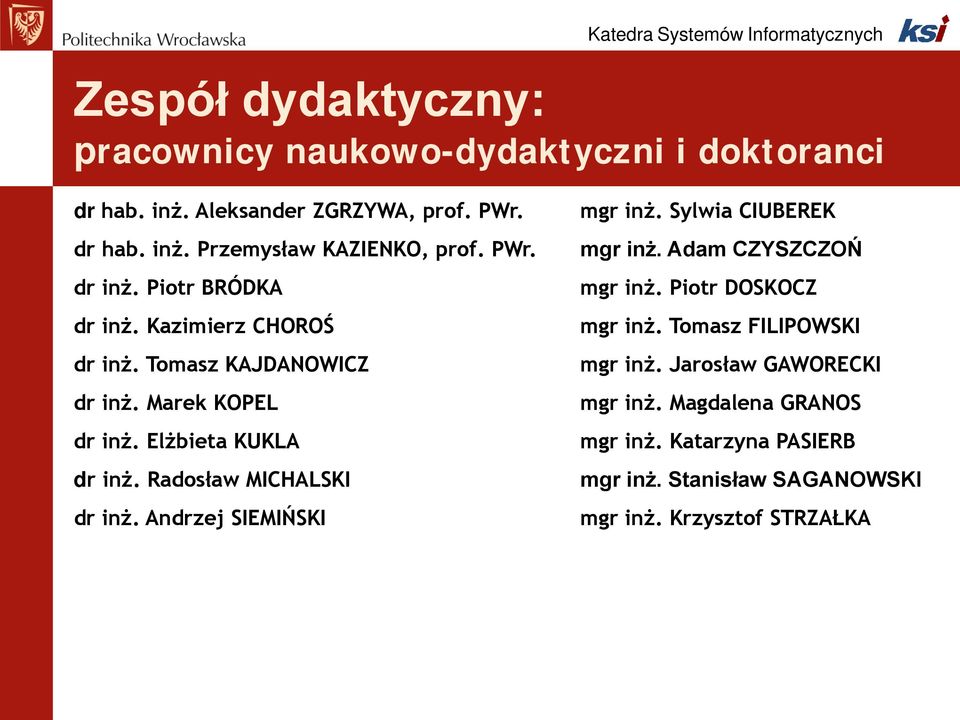 Radosław MICHALSKI dr inż. Andrzej SIEMIŃSKI mgr inż. Sylwia CIUBEREK mgr inż. Adam CZYSZCZOŃ mgr inż. Piotr DOSKOCZ mgr inż.
