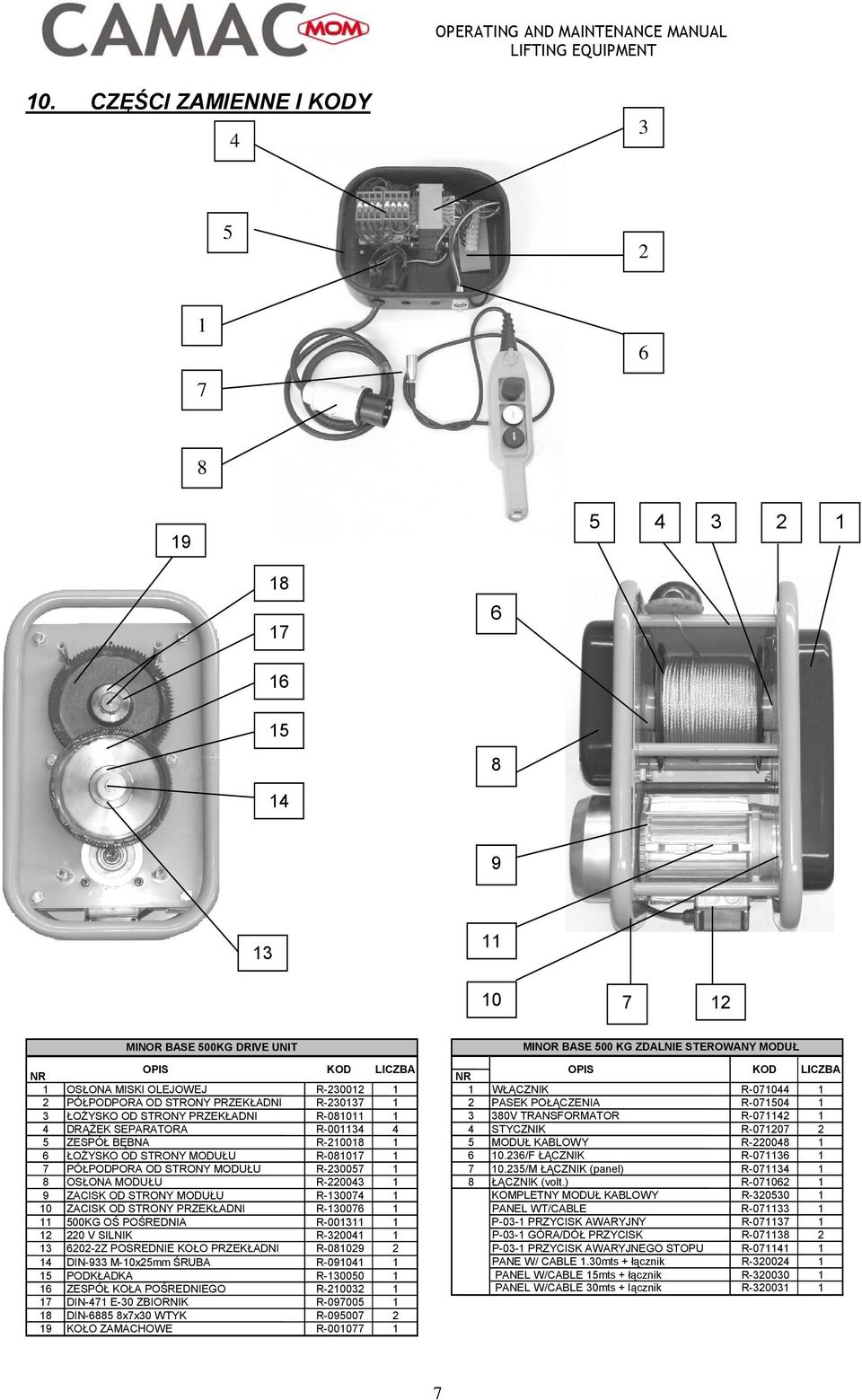 R-30074 0 ZACISK OD STRONY PRZEKŁADNI R-30076 500KG OŚ POŚREDNIA R-003 0 V SILNIK R-3004 3 60-Z POSREDNIE KOŁO PRZEKŁADNI R-0809 4 DIN-933 M-0x5mm ŚRUBA R-0904 5 PODKŁADKA R-30050 6 ZESPÓŁ KOŁA