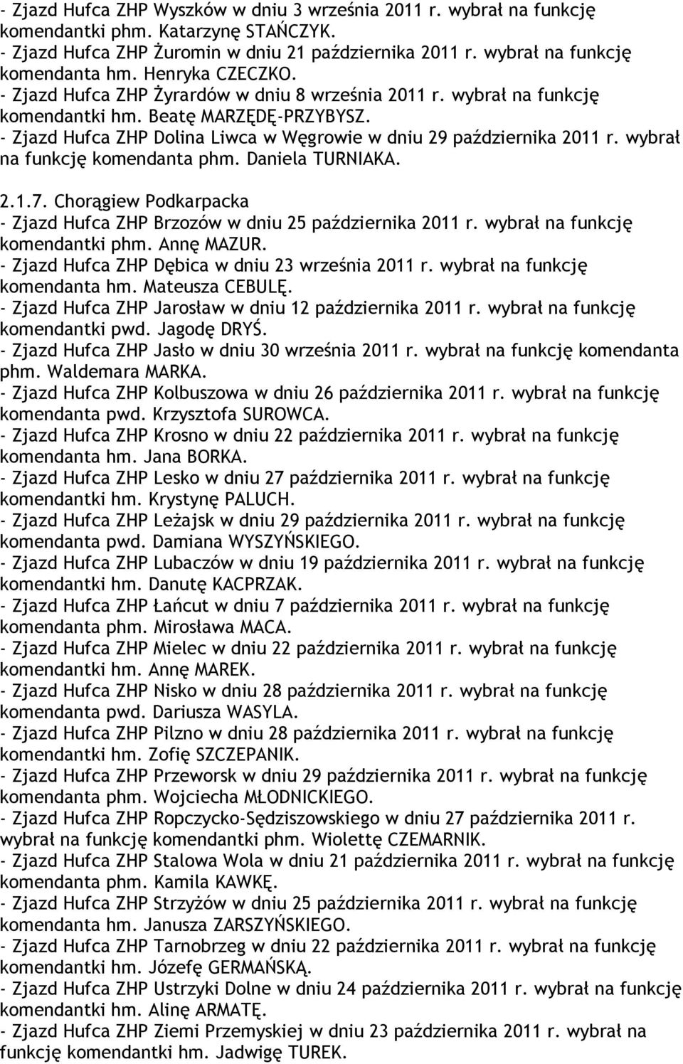 wybrał na funkcję komendanta phm. Daniela TURNIAKA. 2.1.7. Chorągiew Podkarpacka - Zjazd Hufca ZHP Brzozów w dniu 25 października 2011 r. wybrał na funkcję komendantki phm. Annę MAZUR.