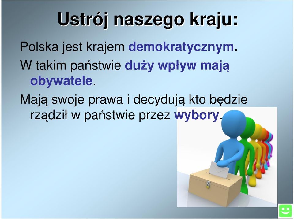 W takim państwie duży wpływ mają obywatele.