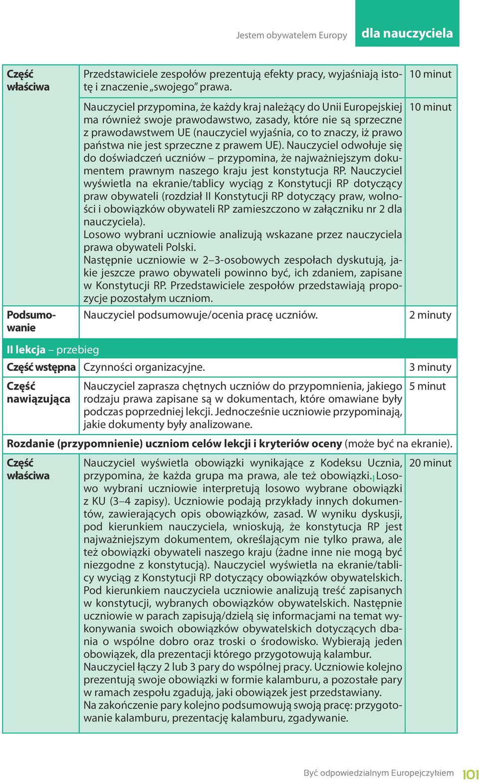 państwa nie jest sprzeczne z prawem UE). Nauczyciel odwołuje się do doświadczeń uczniów przypomina, że najważniejszym dokumentem prawnym naszego kraju jest konstytucja RP.