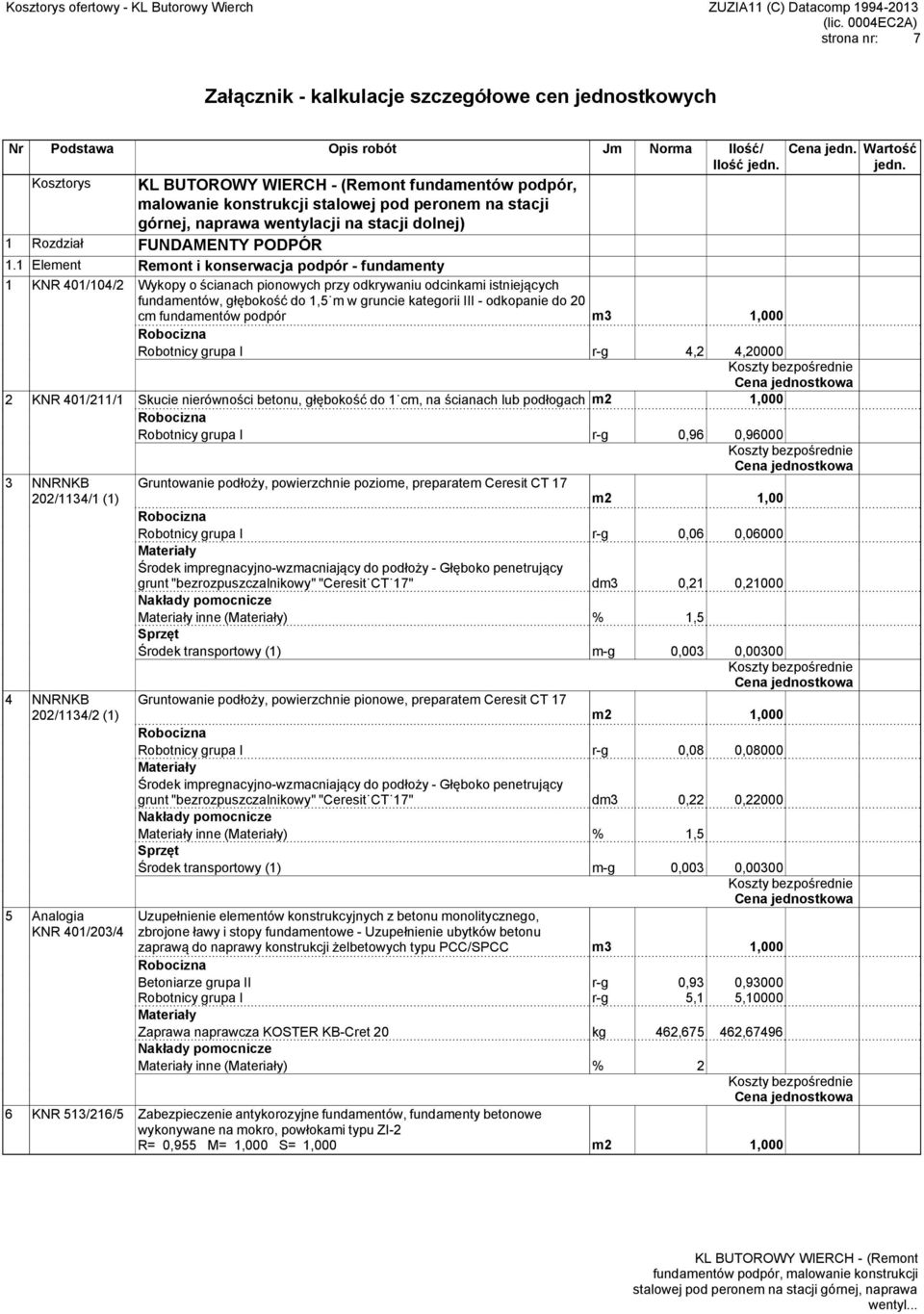 1 Element Remont i konserwacja podpór - fundamenty 1 KNR 401/104/2 Wykopy o ścianach pionowych przy odkrywaniu odcinkami istniejących fundamentów, głębokość do 1,5 m w gruncie kategorii III -