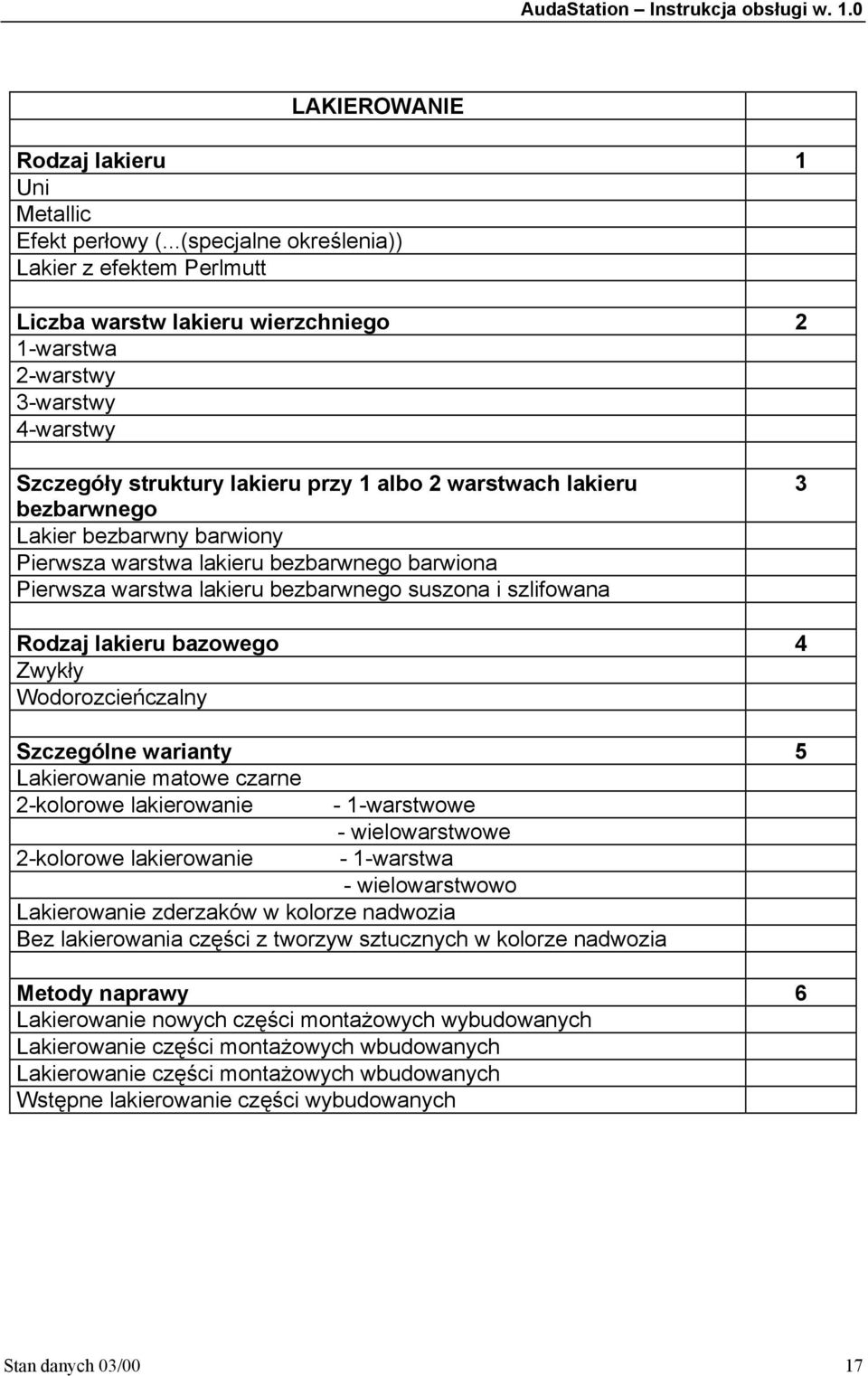 bezbarwnego Lakier bezbarwny barwiony Pierwsza warstwa lakieru bezbarwnego barwiona Pierwsza warstwa lakieru bezbarwnego suszona i szlifowana 3 Rodzaj lakieru bazowego 4 Zwykły Wodorozcieńczalny