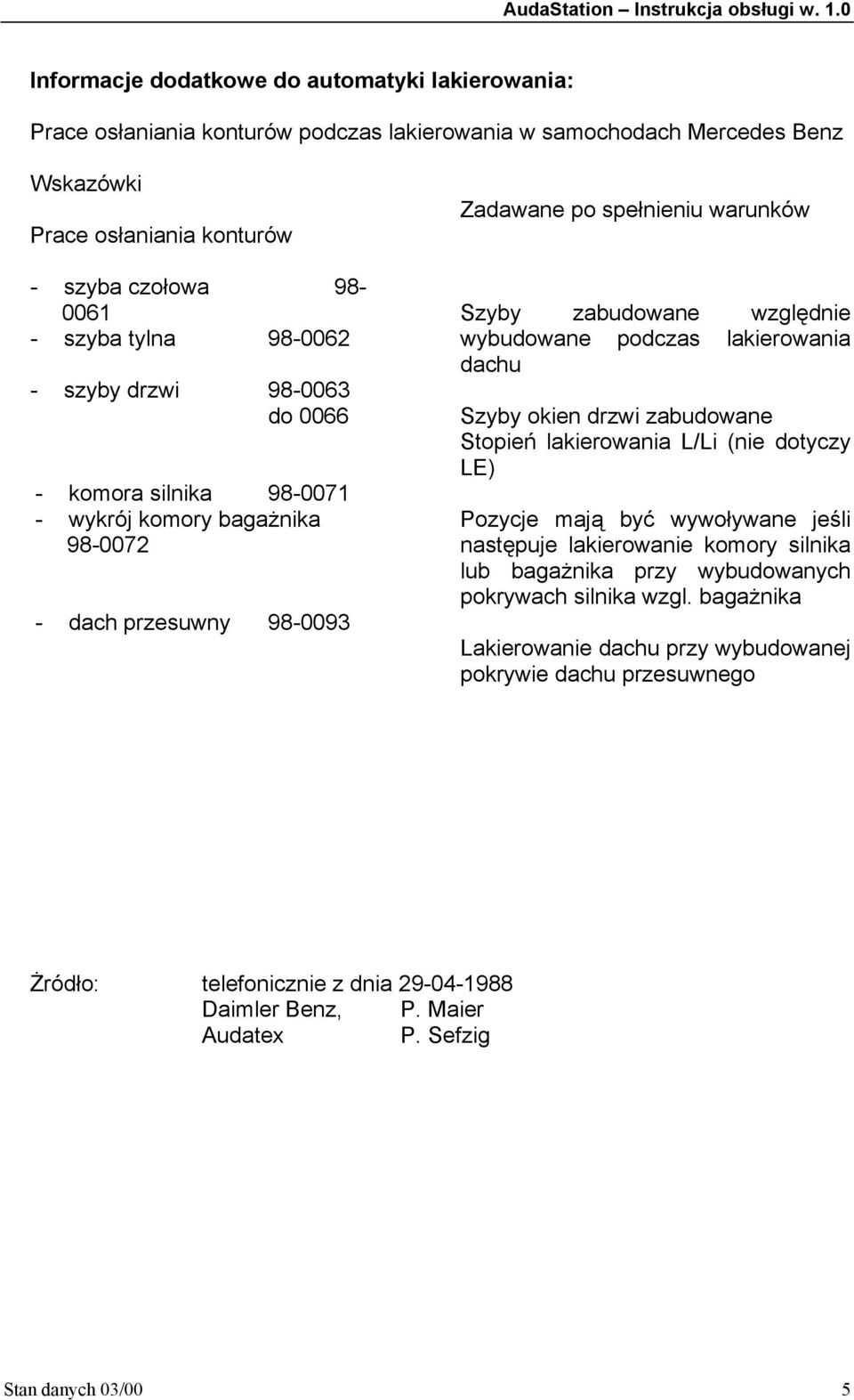 wybudowane podczas lakierowania dachu Szyby okien drzwi zabudowane Stopień lakierowania L/Li (nie dotyczy LE) Pozycje mają być wywoływane jeśli następuje lakierowanie komory silnika lub bagażnika