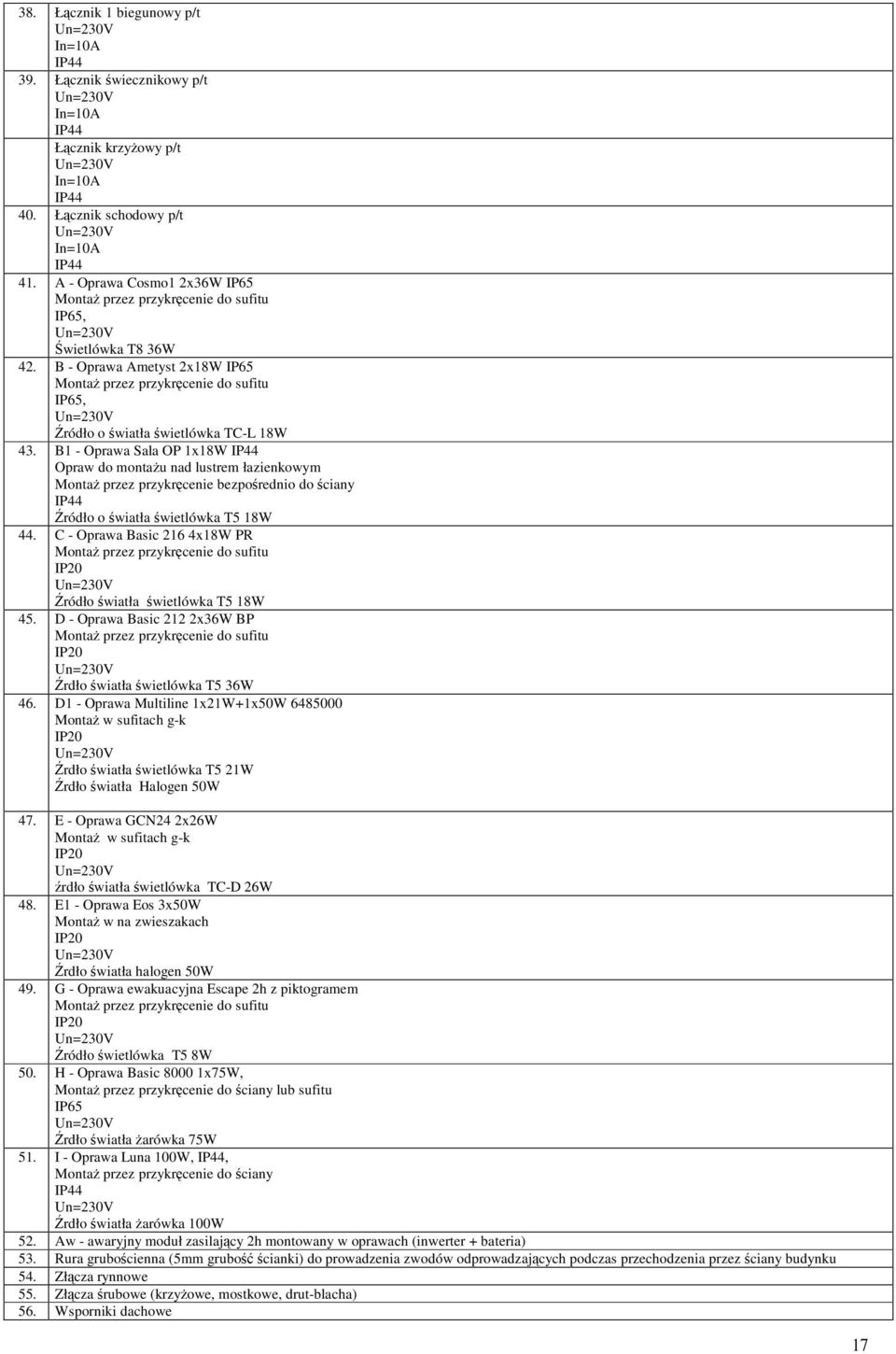 B1 - Oprawa Sala OP 1x18W IP44 Opraw do montau nad lustrem łazienkowym Monta przez przykrcenie bezporednio do ciany IP44 ródło o wiatła wietlówka T5 18W 44.