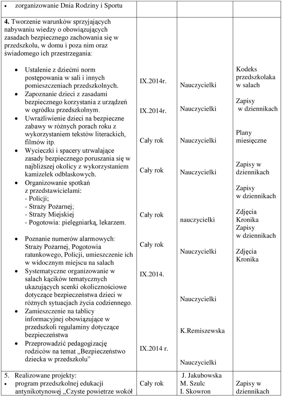 postępowania w sali i innych pomieszczeniach przedszkolnych. Zapoznanie dzieci z zasadami bezpiecznego korzystania z urządzeń w ogródku przedszkolnym.