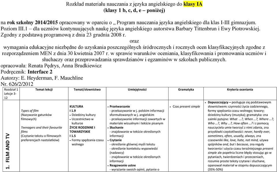 oraz wymagania edukacyjne niezbędne do uzyskania poszczególnych śródrocznych i rocznych ocen klasyfikacyjnych zgodne z rozporządzeniem MEN z dnia 30 kwietnia 2007 r.