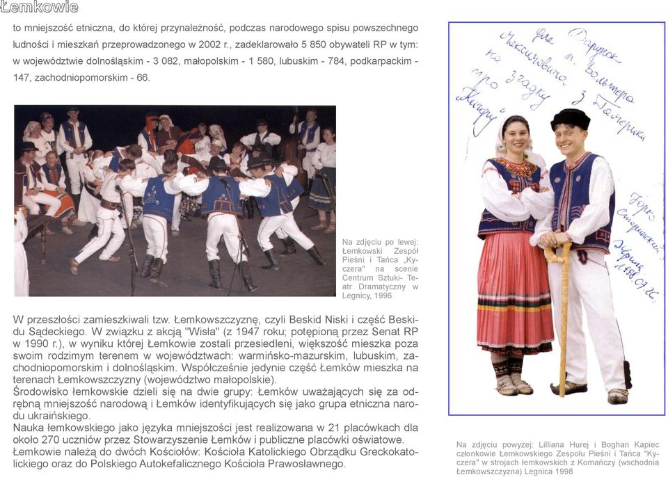 Na zdjęciu po lewej: Łemkowski Zespół Pieśni i Tańca Kyczera" na scenie Centrum Sztuki- Teatr Dramatyczny w Legnicy, 1996 W przeszłości zamieszkiwali tzw.