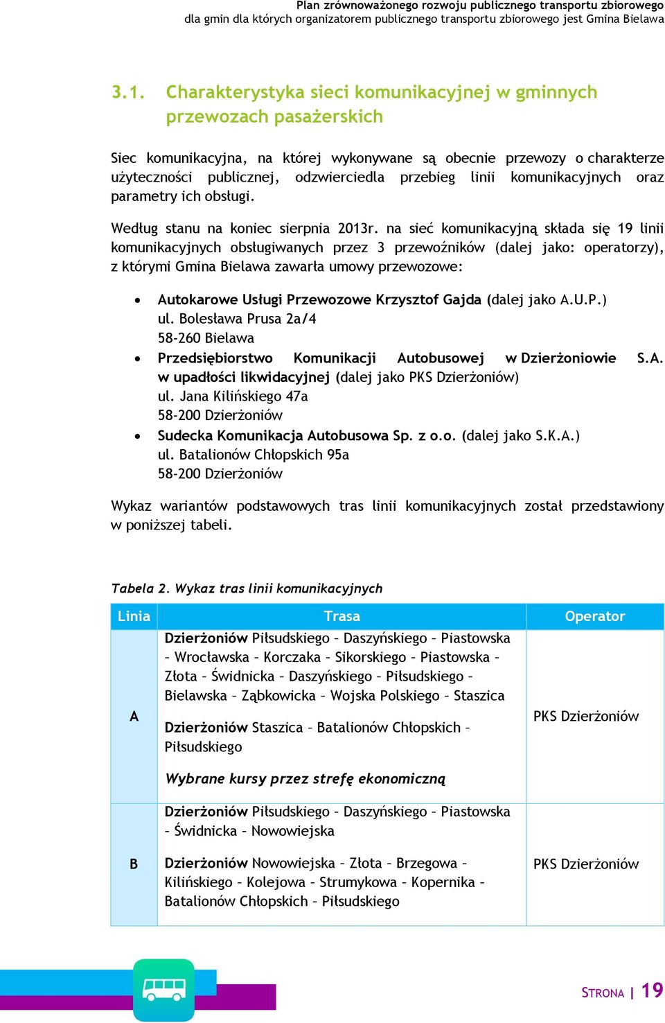 na sieć komunikacyjną składa się 19 linii komunikacyjnych obsługiwanych przez 3 przewoźników (dalej jako: operatorzy), z którymi Gmina Bielawa zawarła umowy przewozowe: Autokarowe Usługi Przewozowe