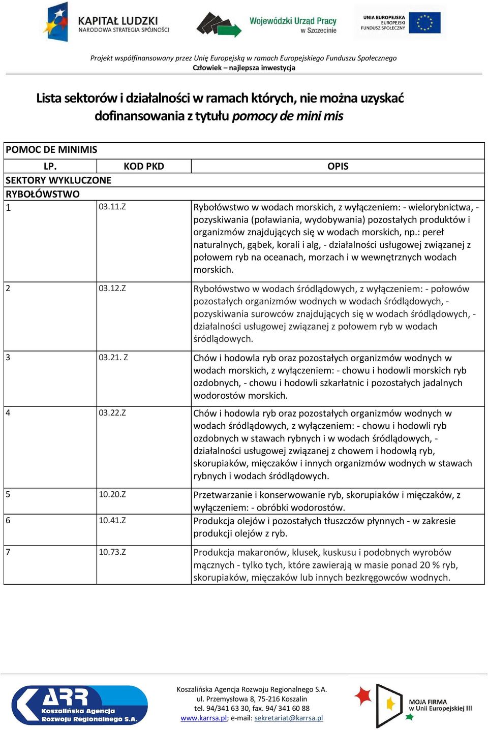 : pereł naturalnych, gąbek, korali i alg, - działalności usługowej związanej z połowem ryb na oceanach, morzach i w wewnętrznych wodach morskich. 2 03.12.