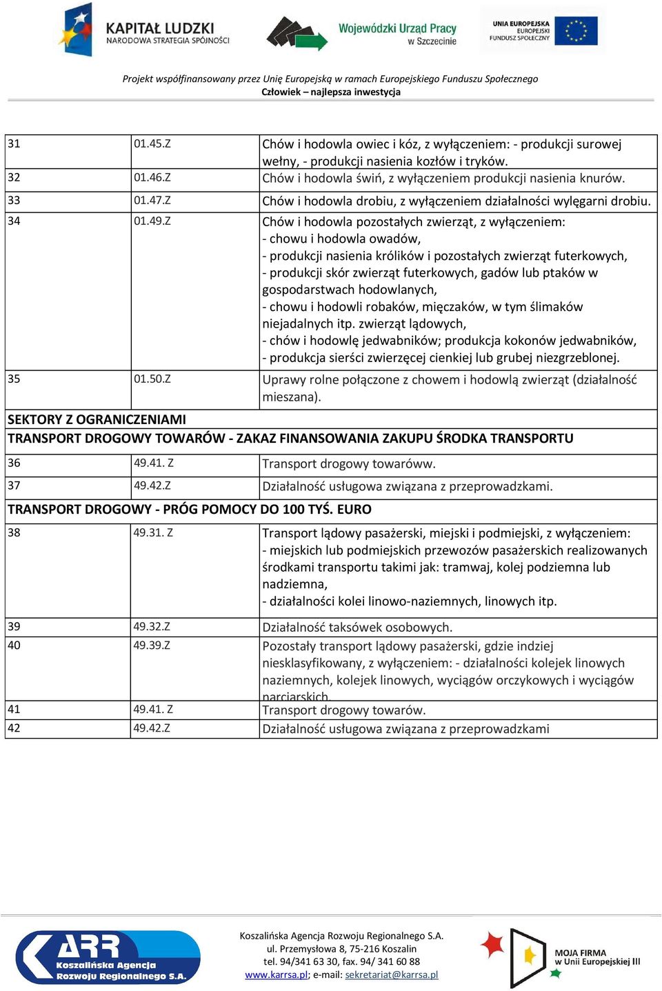 Z Chów i hodowla pozostałych zwierząt, z wyłączeniem: - chowu i hodowla owadów, - produkcji nasienia królików i pozostałych zwierząt futerkowych, - produkcji skór zwierząt futerkowych, gadów lub