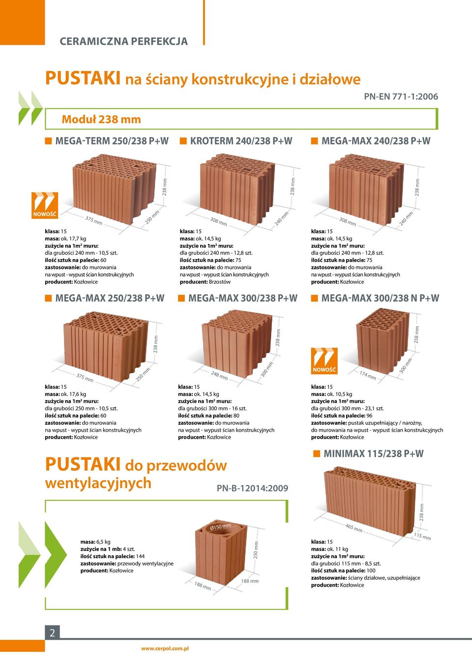 14,5 kg dla grubości 240 mm - 12,8 szt. ilość sztuk na palecie: 75 zastosowanie: do murowania na wpust - wypust ścian konstrukcyjnych producent: Brzostów 240 mm MEGA-MAX 300/238 P+W 308 mm masa: ok.