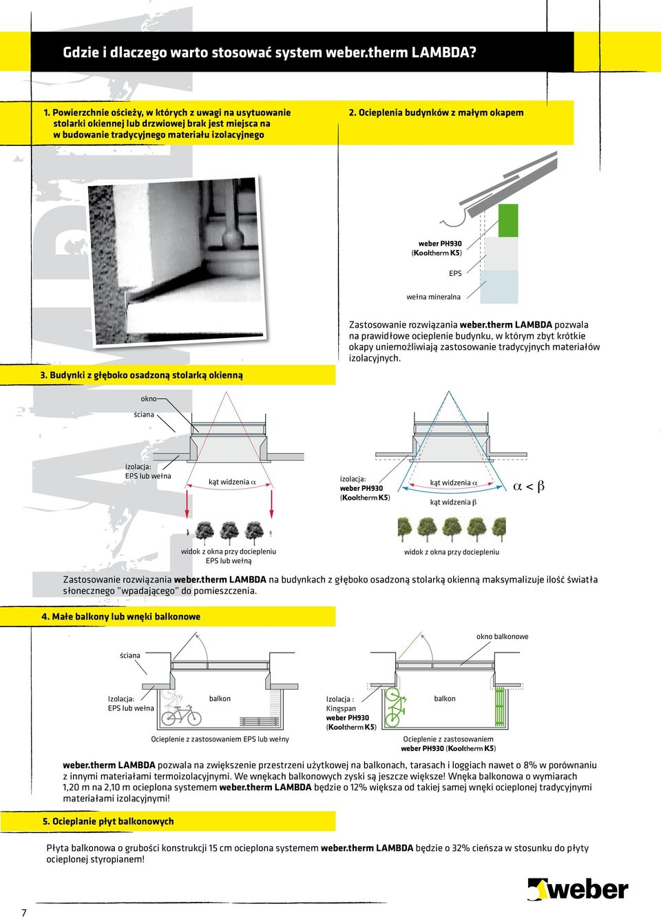 Ocieplenia budynków z małym okapem weber PH930 (Kooltherm K5) EPS wełna mineralna 3. Budynki z głęboko osadzoną stolarką okienną Zastosowanie rozwiązania weber.