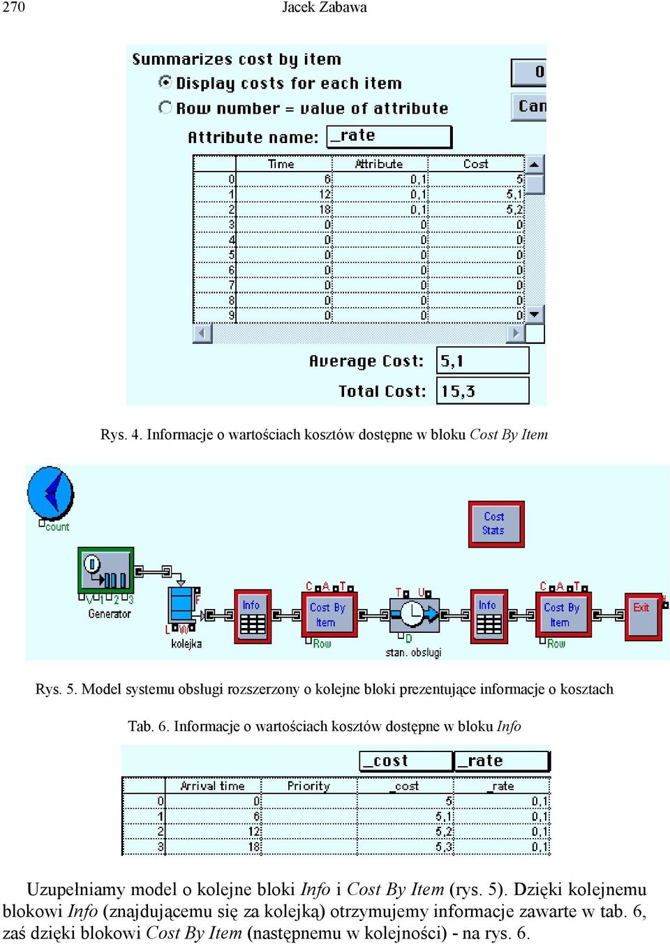Informacje o wartościach kosztów dostępne w bloku Info Uzupełniamy model o kolejne bloki Info i Cost By Item (rys. 5).