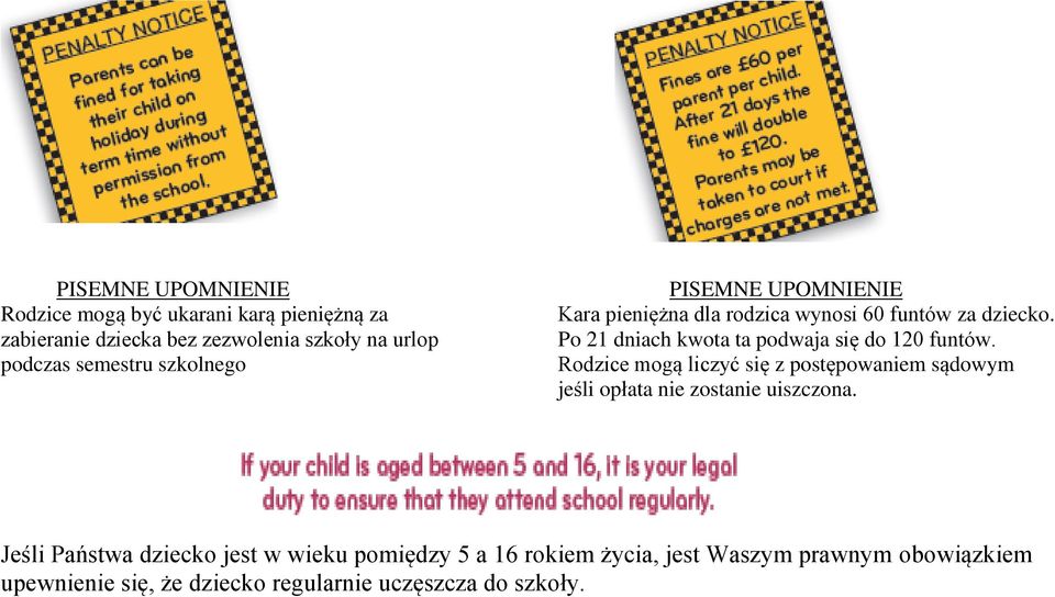 Po 21 dniach kwota ta podwaja się do 120 funtów.