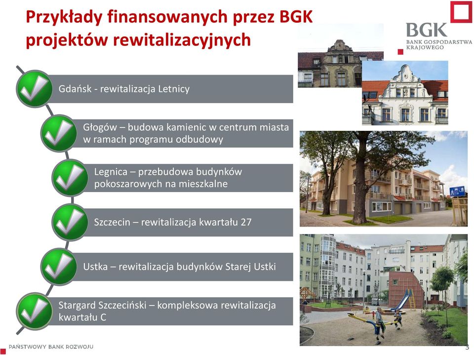 przebudowa budynków pokoszarowych na mieszkalne Szczecin rewitalizacja kwartału 27