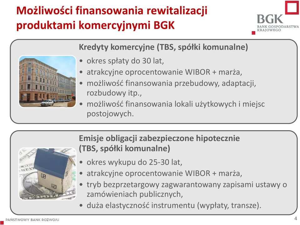 , możliwość finansowania lokali użytkowych i miejsc postojowych.