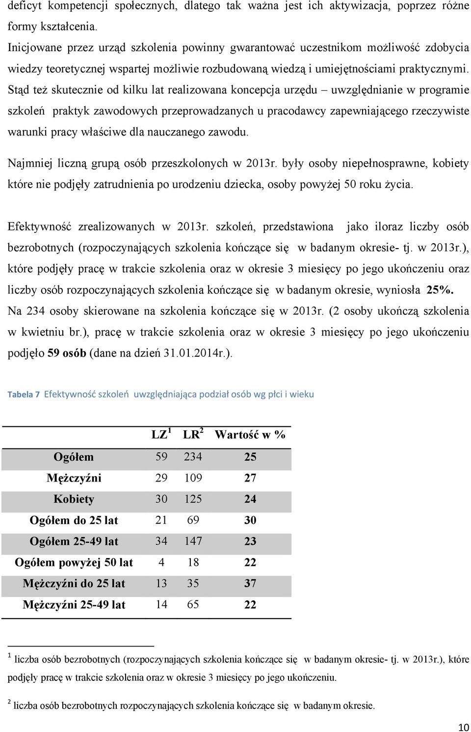 Stąd też skutecznie od kilku lat realizowana koncepcja urzędu uwzględnianie w programie szkoleń praktyk zawodowych przeprowadzanych u pracodawcy zapewniającego rzeczywiste warunki pracy właściwe dla