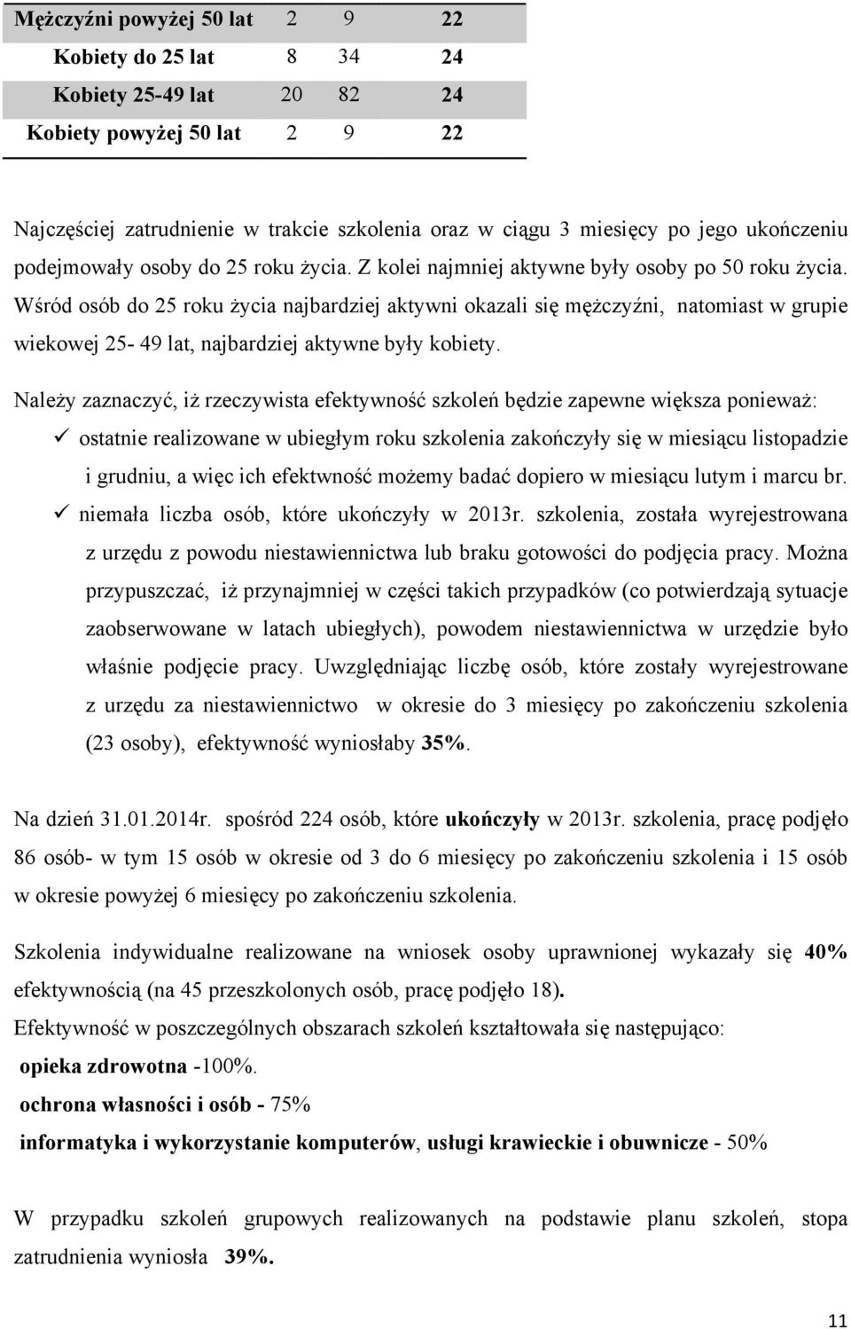 Wśród osób do 25 roku życia najbardziej aktywni okazali się mężczyźni, natomiast w grupie wiekowej 25-49 lat, najbardziej aktywne były kobiety.