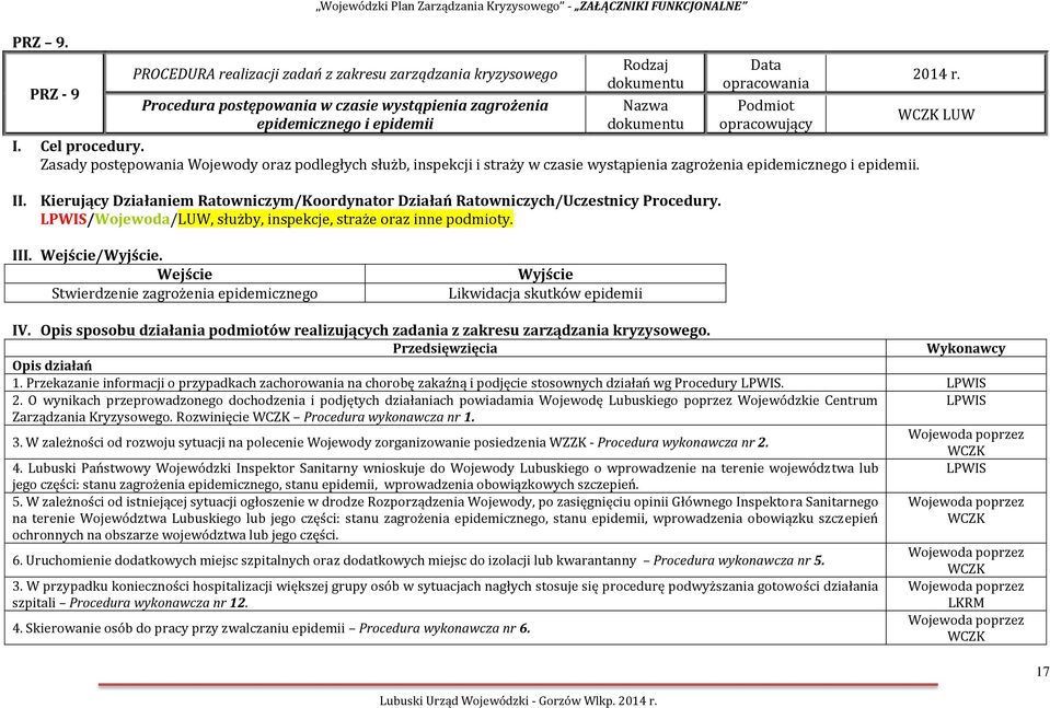 epidemicznego i epidemii Rodzaj Nazwa Data opracowania Podmiot opracowujący I. Cel procedury.