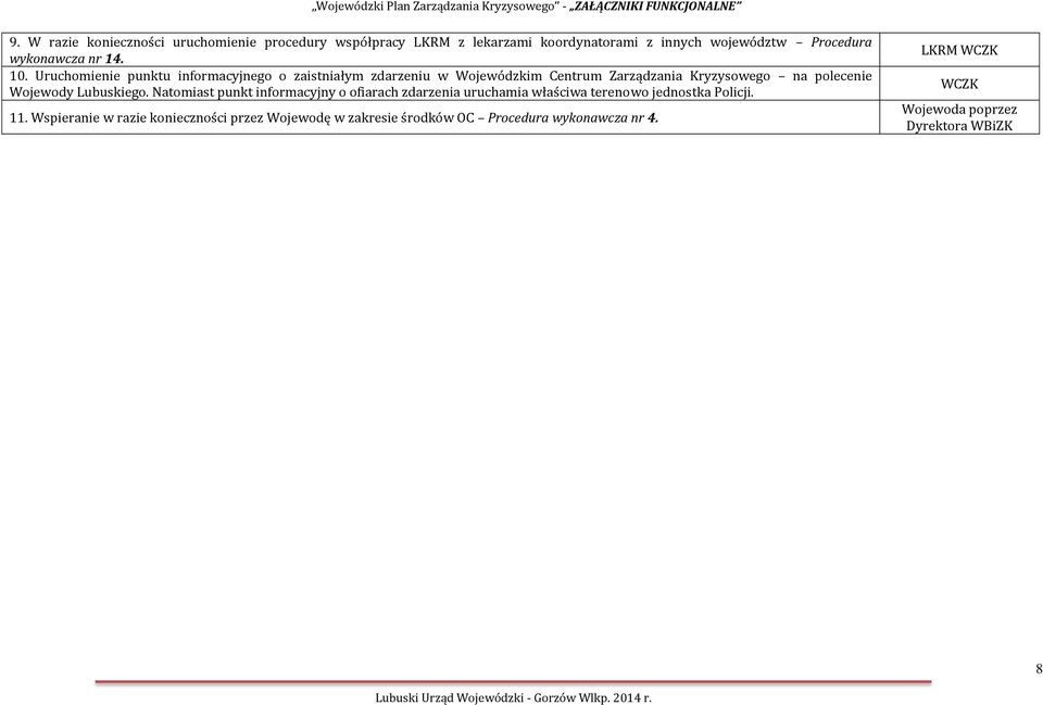 Uruchomienie punktu informacyjnego o zaistniałym zdarzeniu w Wojewódzkim Centrum Zarządzania Kryzysowego na polecenie Wojewody