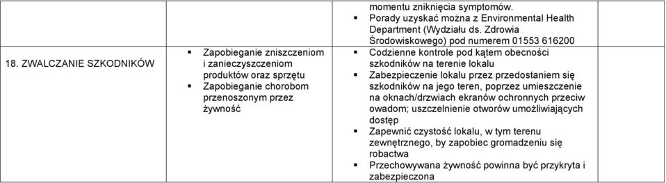 Zdrowia Środowiskowego) pod numerem 01553 616200 Codzienne kontrole pod kątem obecności szkodników na terenie lokalu Zabezpieczenie lokalu przez przedostaniem się szkodników