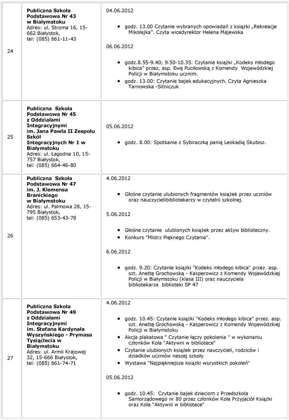 Czyta Agnieszka Tarnowska -Sitniczuk 25 Podstawowa Nr 45 z Oddziałami Integracyjnymi im. Jana Pawła II Zespołu Szkół Integracyjnych Nr 1 w Adres: ul.