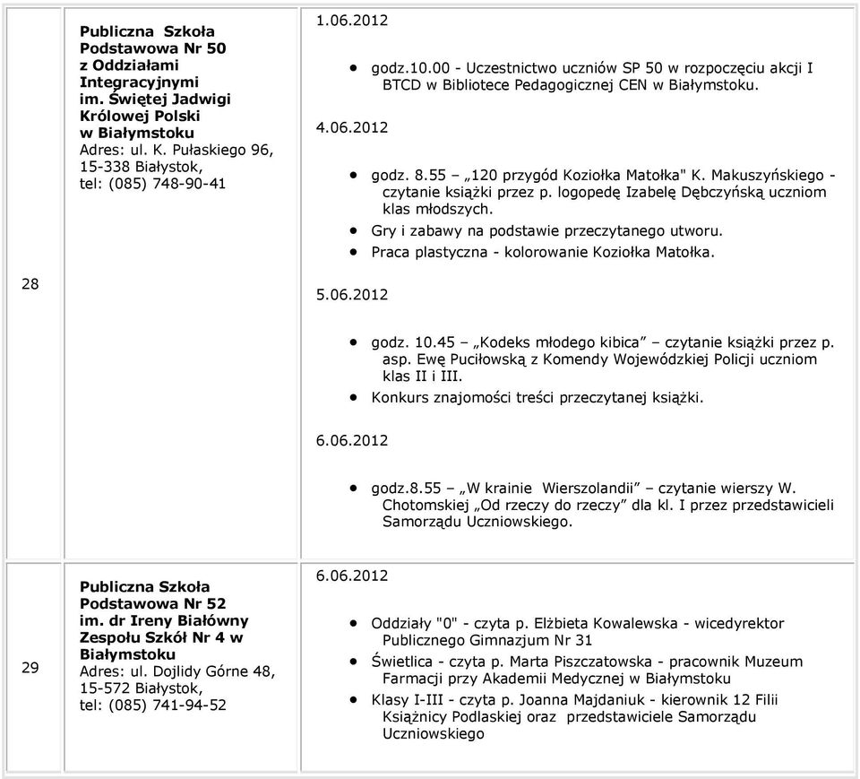 logopedę Izabelę Dębczyńską uczniom klas młodszych. Gry i zabawy na podstawie przeczytanego utworu. Praca plastyczna - kolorowanie Koziołka Matołka. 28 godz. 10.