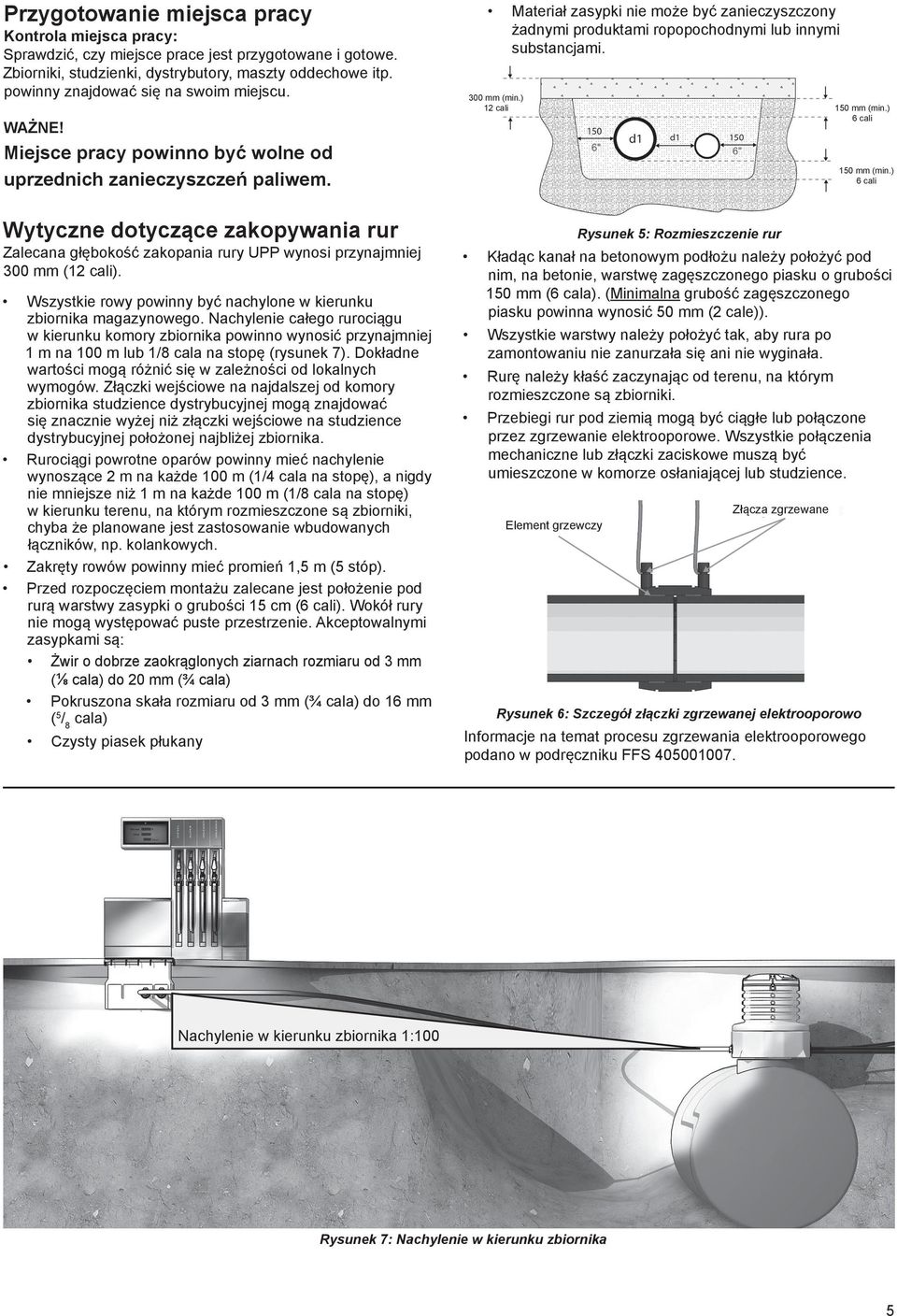 Wytyczne dotyczące zakopywania rur Zalecana głębokość zakopania rury UPP wynosi przynajmniej 300 mm (12 cali). Wszystkie rowy powinny być nachylone w kierunku zbiornika magazynowego.