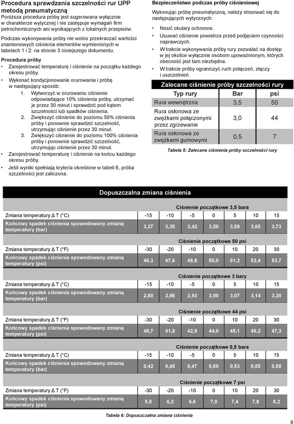 Procedura próby Zarejestrować temperaturę i ciśnienie na początku każdego okresu próby. Wykonać kondycjonowanie orurowania i próbę w następujący sposób: 1.