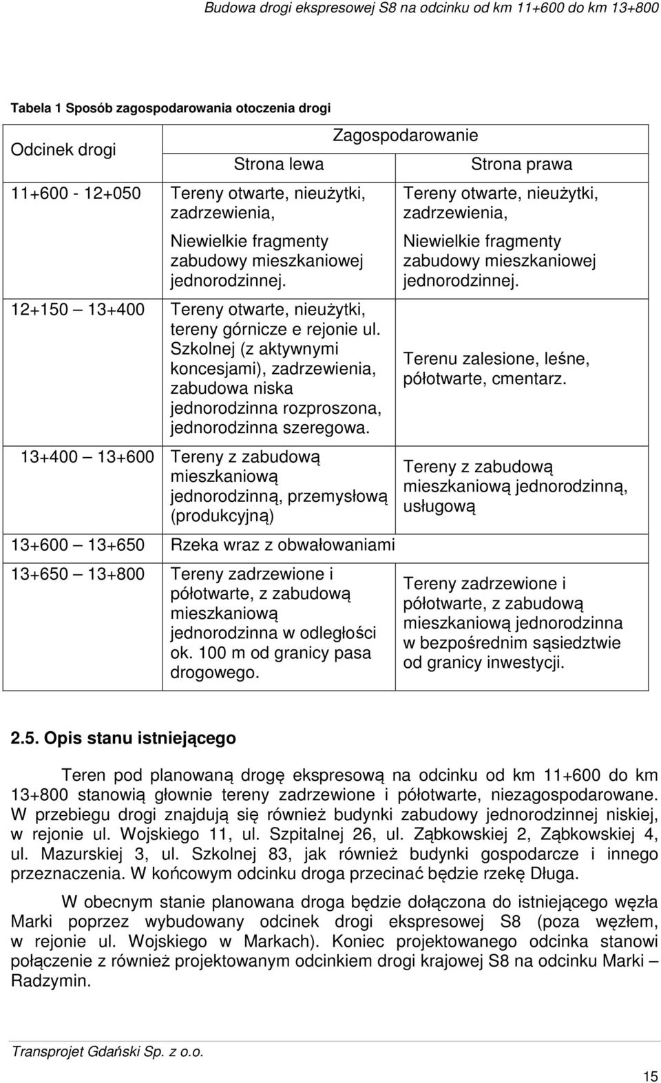 13+400 13+600 Tereny z zabudową mieszkaniową jednorodzinną, przemysłową (produkcyjną) 13+600 13+650 Rzeka wraz z obwałowaniami 13+650 13+800 Tereny zadrzewione i półotwarte, z zabudową mieszkaniową