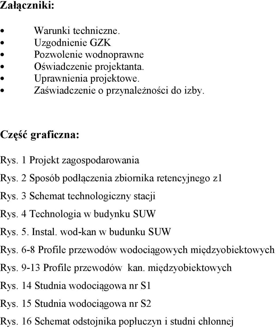 3 Schemat technologiczny stacji Rys. 4 Technologia w budynku SUW Rys. 5. Instal. wod-kan w budunku SUW Rys.