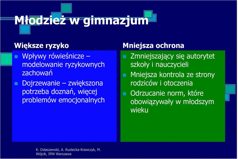 Mniejsza ochrona Zmniejszający się autorytet szkoły i nauczycieli Mniejsza