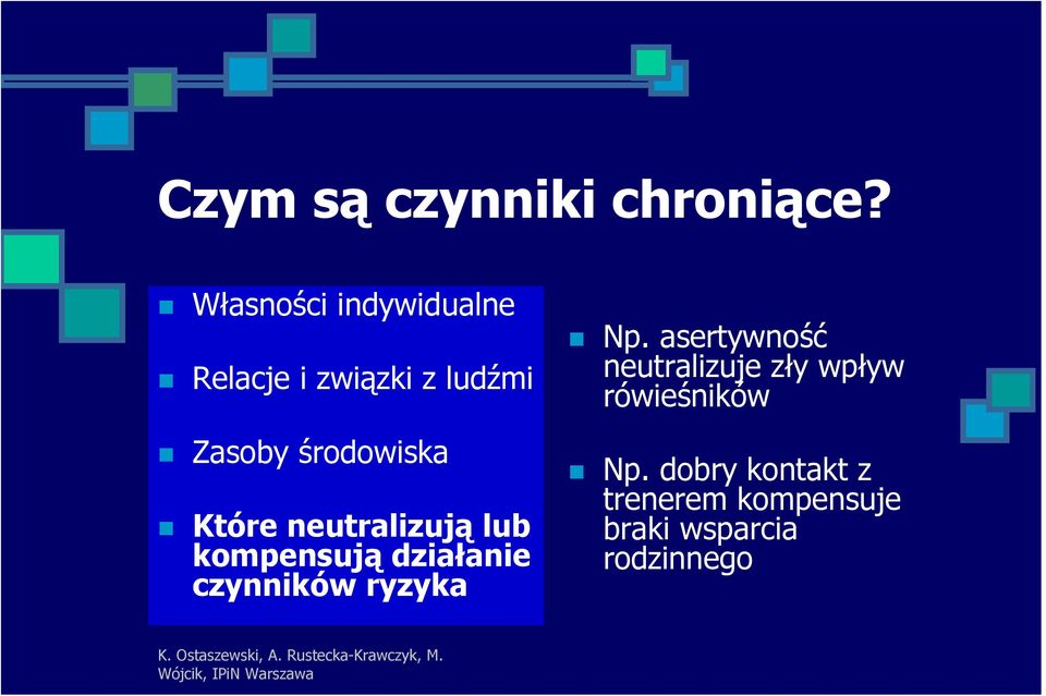 Które neutralizują lub kompensują działanie czynników ryzyka Np.