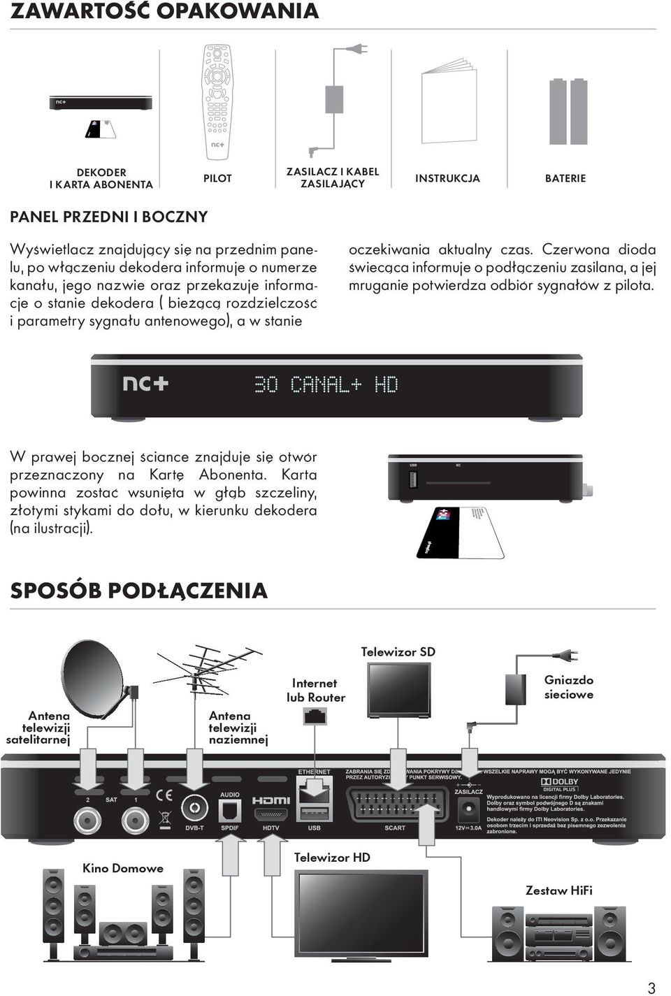 Czerwona dioda świecąca informuje o podłączeniu zasilana, a jej mruganie potwierdza odbiór sygnałów z pilota. W prawej bocznej ściance znajduje się otwór przeznaczony na Kartę Abonenta.