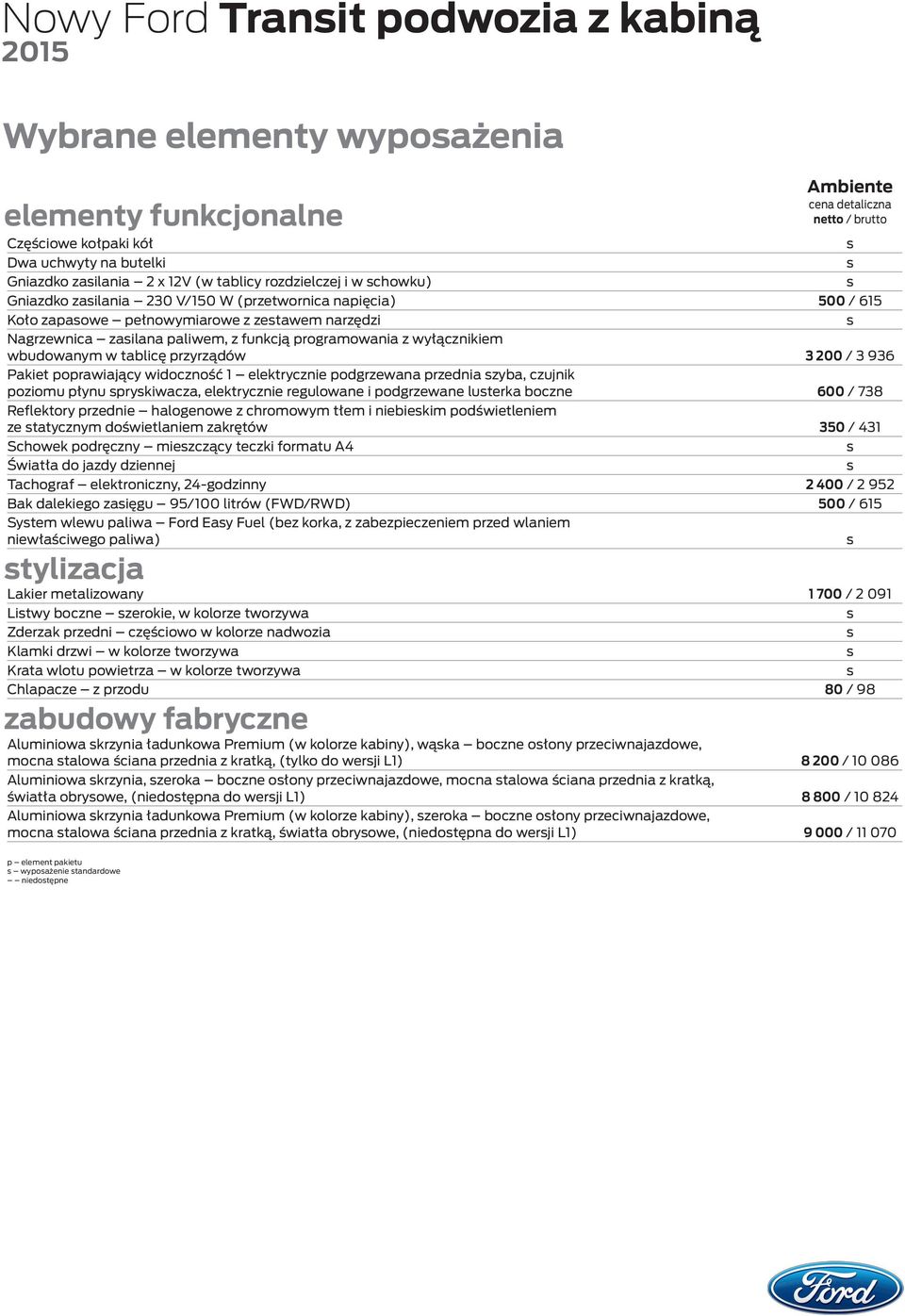 przyrządów 3 200 / 3 936 Pakiet poprawiający widoczność 1 elektrycznie podgrzewana przednia zyba, czujnik poziomu płynu prykiwacza, elektrycznie regulowane i podgrzewane luterka boczne 600 / 738