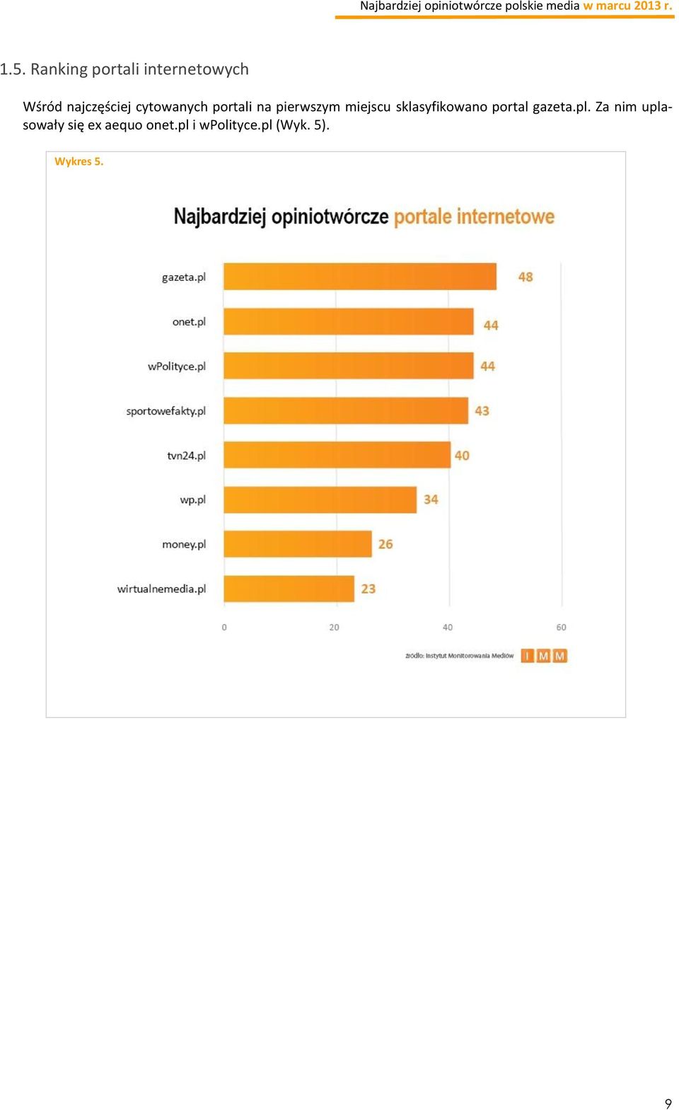 miejscu sklasyfikowano portal gazeta.pl.