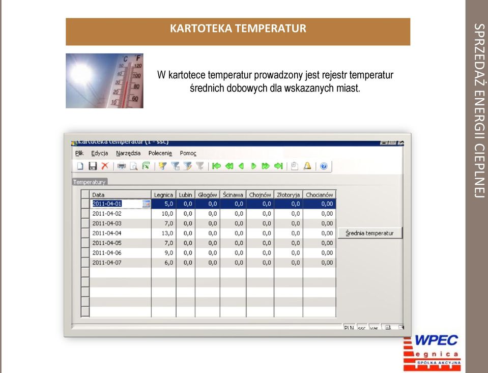 temperatur średnich dobowych dla