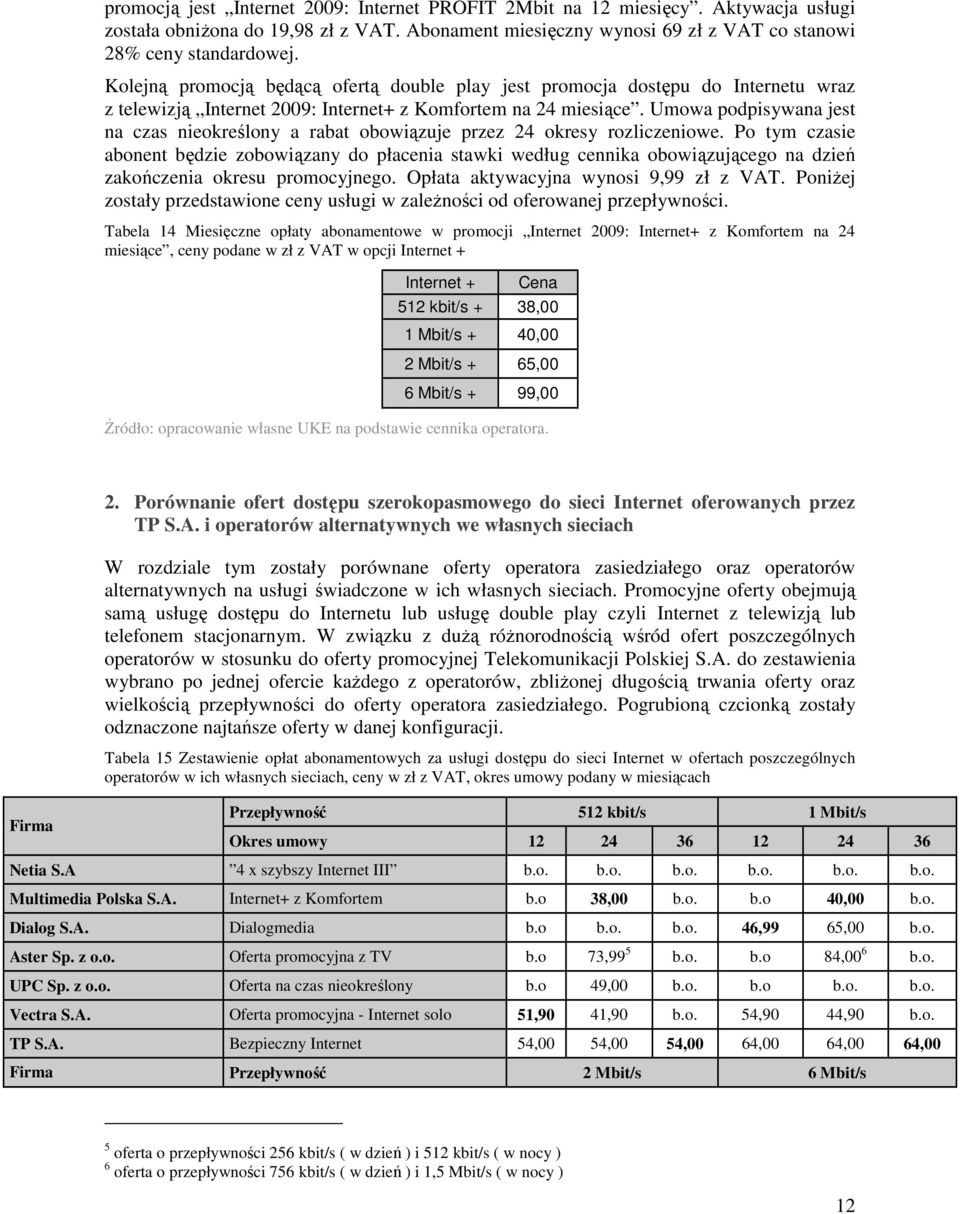 Umowa podpisywana jest na czas nieokreślony a rabat obowiązuje przez 24 okresy rozliczeniowe.