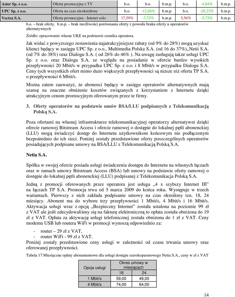 Jak widać z powyŝszego zestawienia najatrakcyjniejsze rabaty (od 9% do 28%) mogą uzyskać klienci będący w zasięgu UPC Sp. z o.o., Multimedia Polska S.A. (od 16 do 37%),,Netii S.A. (od 7% do 38%) oraz Dialogu S.