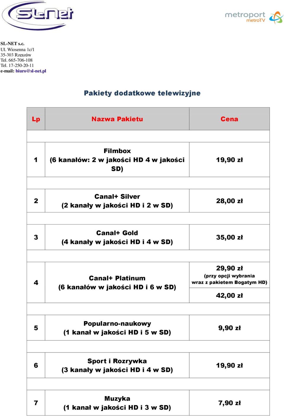 HD i 2 w SD) 28,00 zł 3 Canal+ Gold (4 kanały w jakości HD i 4 w SD) 35,00 zł 4 Canal+ Platinum (6 kanałów w jakości HD i 6 w SD) 29,90 zł (przy opcji
