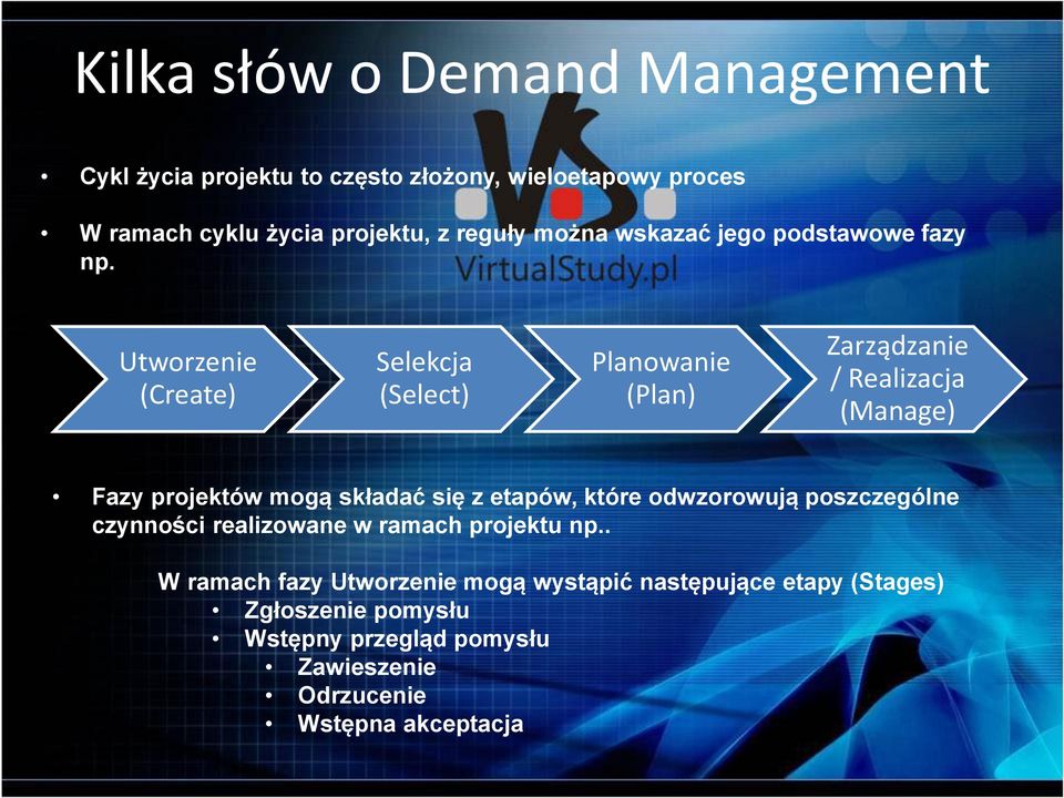 Utworzenie (Create) Selekcja (Select) Planowanie (Plan) Zarządzanie / Realizacja (Manage) Fazy projektów mogą składać się z etapów,