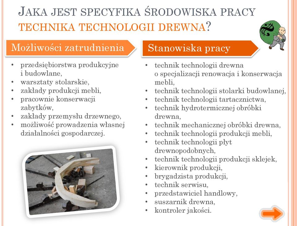 własnej działalności gospodarczej.