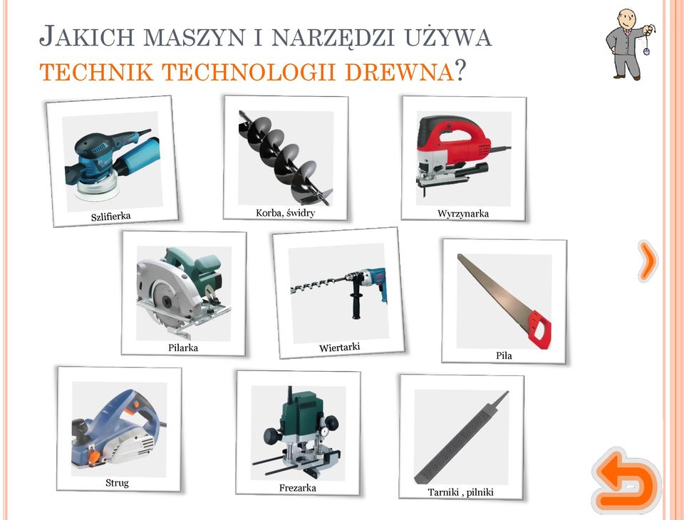 Korba, świdry Wyrzynarka